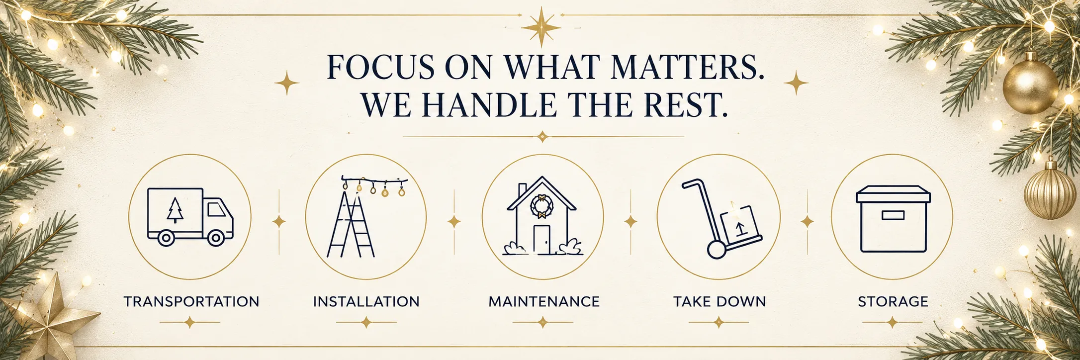 What a professional Christmas decoration service includes, from design and installation to takedown and storage.